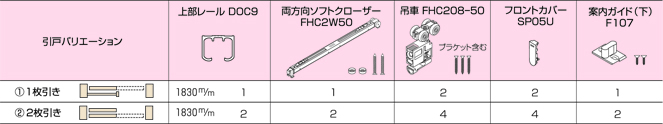 FHC2W50
